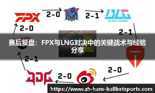 赛后复盘：FPX与LNG对决中的关键战术与经验分享